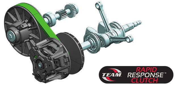 Arctic Cat partnered with Team Industries to produce a new clutch to put the added power to the ground of the Xs updated engine.